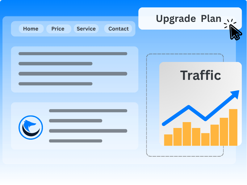 Server resource scaling
