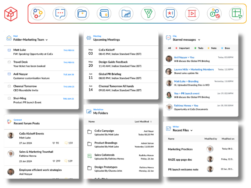 Zoho Workplace Suite